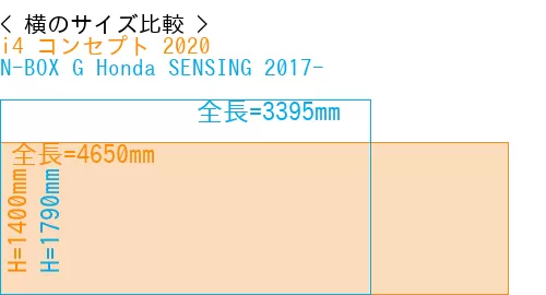 #i4 コンセプト 2020 + N-BOX G Honda SENSING 2017-